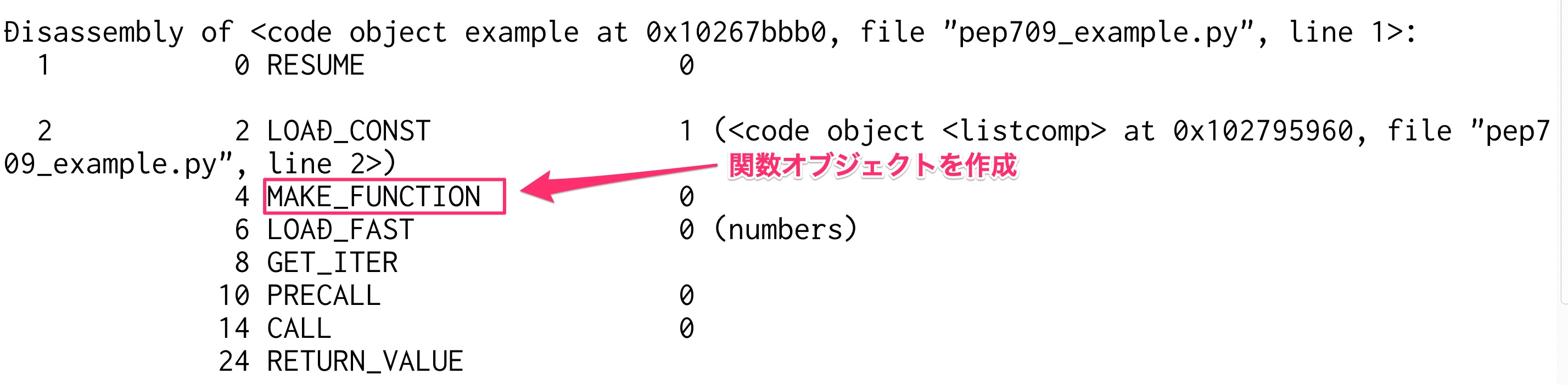 ``python3.11 -m dis pep709_example.py`` の実行結果（一部抜粋）